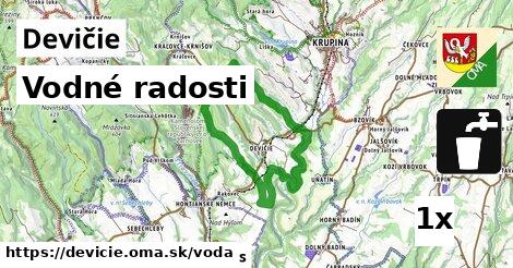 vodné radosti v Devičie