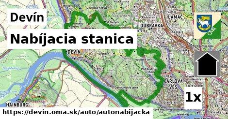 Nabíjacia stanica, Devín