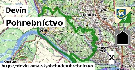 Pohrebníctvo, Devín
