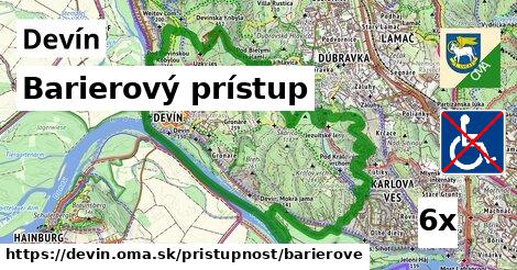 Barierový prístup, Devín