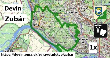 Zubár, Devín
