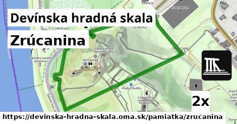 Zrúcanina, Devínska hradná skala