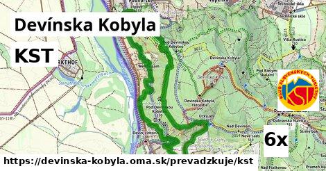 KST, Devínska Kobyla