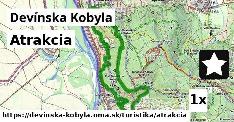 Atrakcia, Devínska Kobyla