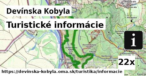 Turistické informácie, Devínska Kobyla