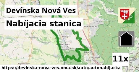 Nabíjacia stanica, Devínska Nová Ves