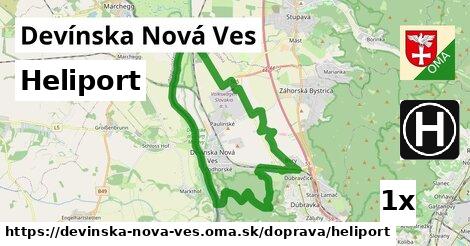 Heliport, Devínska Nová Ves