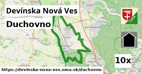 duchovno v Devínska Nová Ves