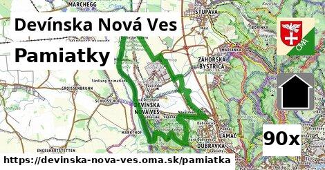 pamiatky v Devínska Nová Ves