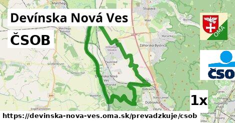 ČSOB, Devínska Nová Ves