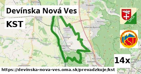 KST, Devínska Nová Ves