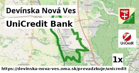 UniCredit Bank, Devínska Nová Ves