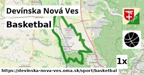 Basketbal, Devínska Nová Ves