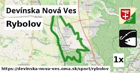 rybolov v Devínska Nová Ves