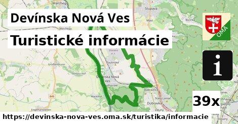 Turistické informácie, Devínska Nová Ves