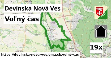 voľný čas v Devínska Nová Ves