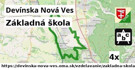 Základná škola, Devínska Nová Ves