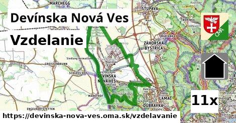 vzdelanie v Devínska Nová Ves