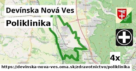 Poliklinika, Devínska Nová Ves