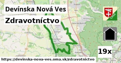 zdravotníctvo v Devínska Nová Ves