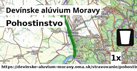 Pohostinstvo, Devínske alúvium Moravy