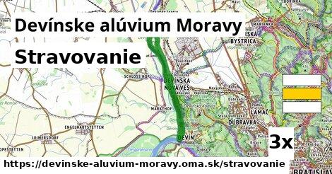 stravovanie v Devínske alúvium Moravy