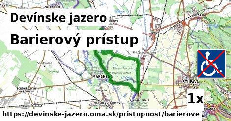 barierový prístup v Devínske jazero