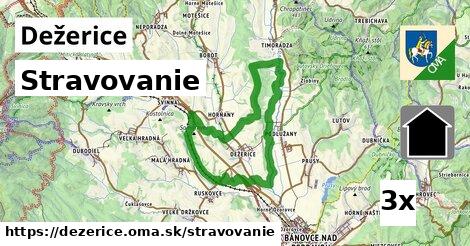 stravovanie v Dežerice