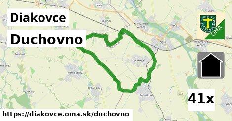 duchovno v Diakovce