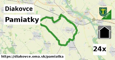 pamiatky v Diakovce