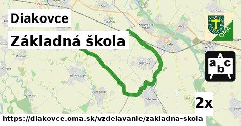 Základná škola, Diakovce