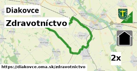 zdravotníctvo v Diakovce