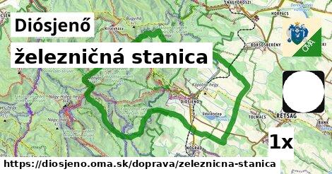 železničná stanica, Diósjenő