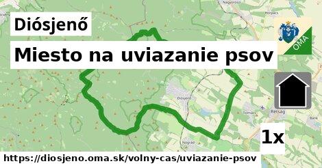 Miesto na uviazanie psov, Diósjenő