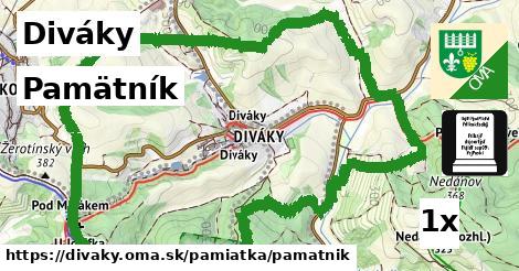 Pamätník, Diváky