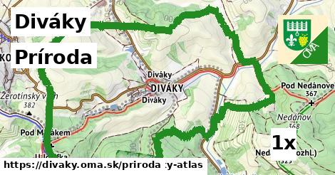 príroda v Diváky