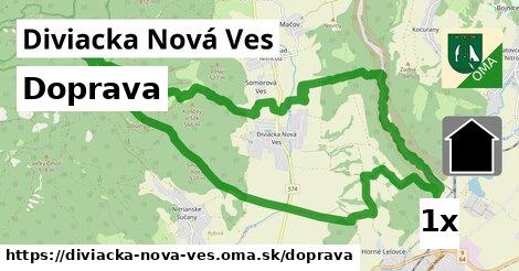 doprava v Diviacka Nová Ves