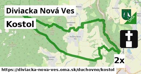 Kostol, Diviacka Nová Ves