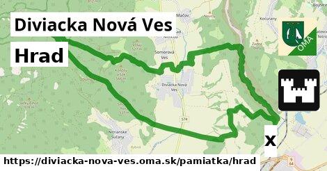 Hrad, Diviacka Nová Ves