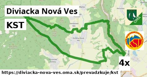 KST, Diviacka Nová Ves