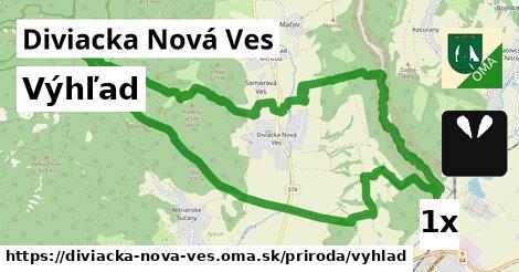 Výhľad, Diviacka Nová Ves