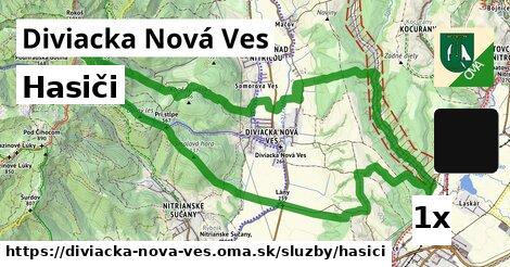 Hasiči, Diviacka Nová Ves