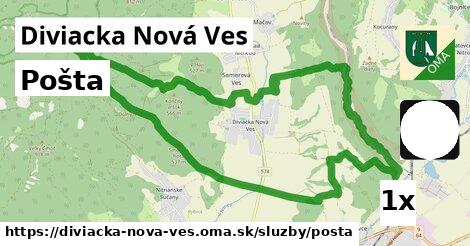 Pošta, Diviacka Nová Ves