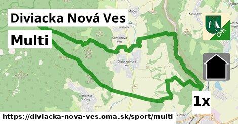 Multi, Diviacka Nová Ves