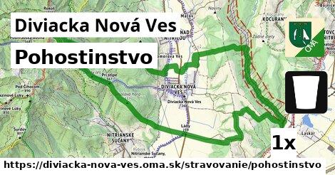 Pohostinstvo, Diviacka Nová Ves