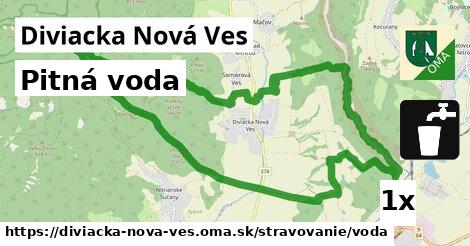 Pitná voda, Diviacka Nová Ves