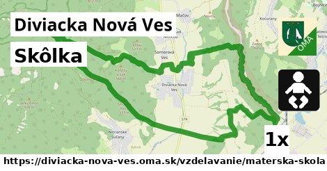 Skôlka, Diviacka Nová Ves