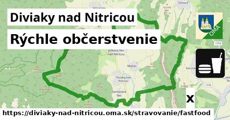 Všetky body v Diviaky nad Nitricou