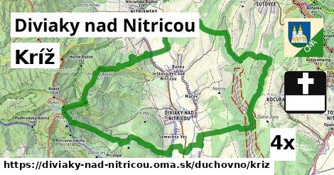 Kríž, Diviaky nad Nitricou