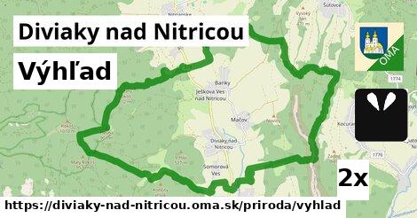 Výhľad, Diviaky nad Nitricou